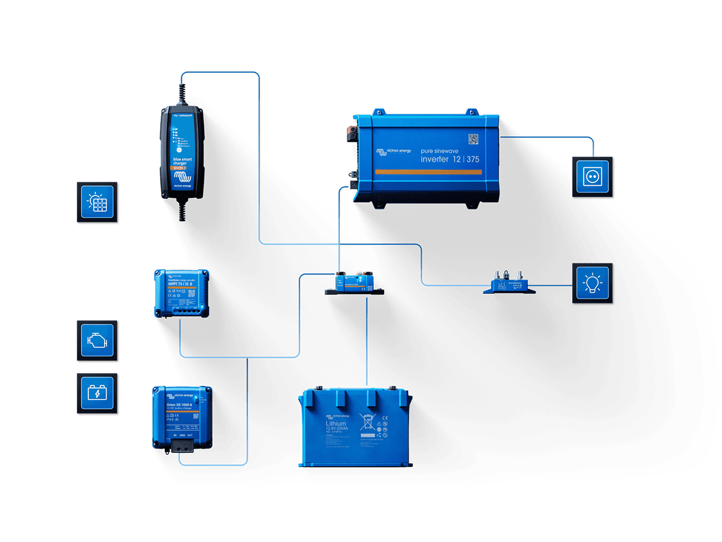 VictronConnect 应用程序
