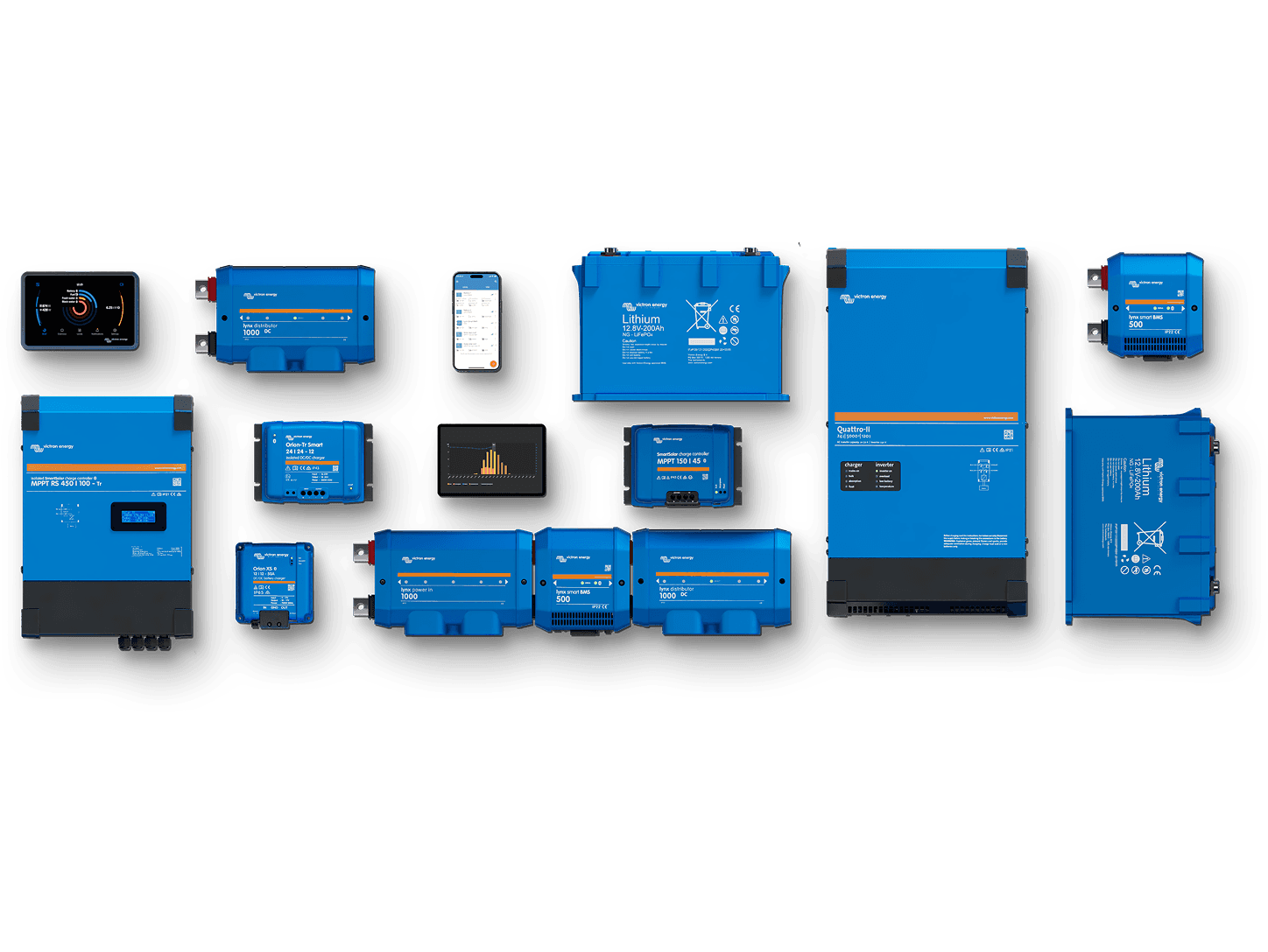 VRM - 远程监控门户