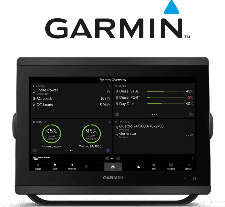 将GX监测设备集成到船用多功能显示器中 - Garmin