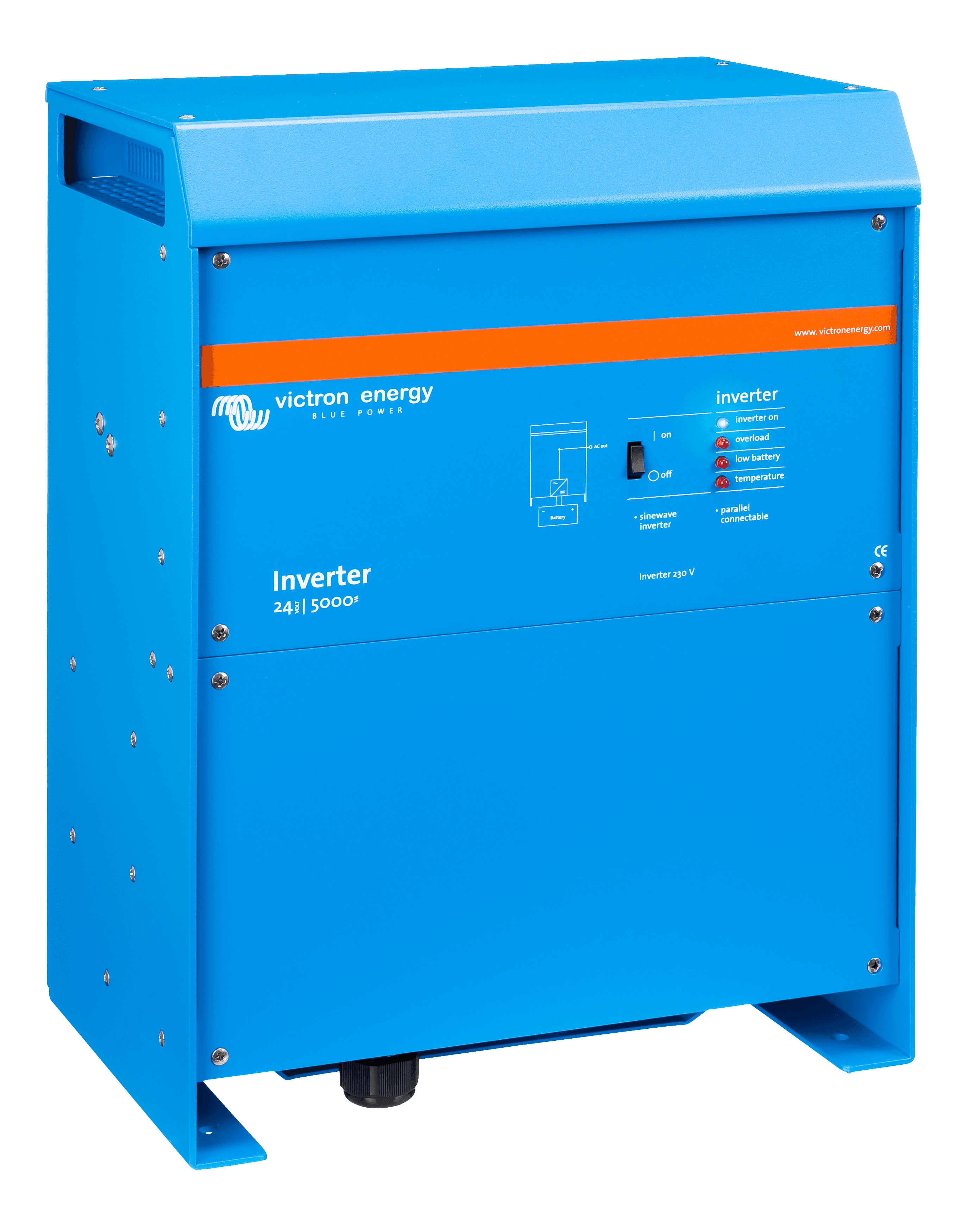 Inverter 变器