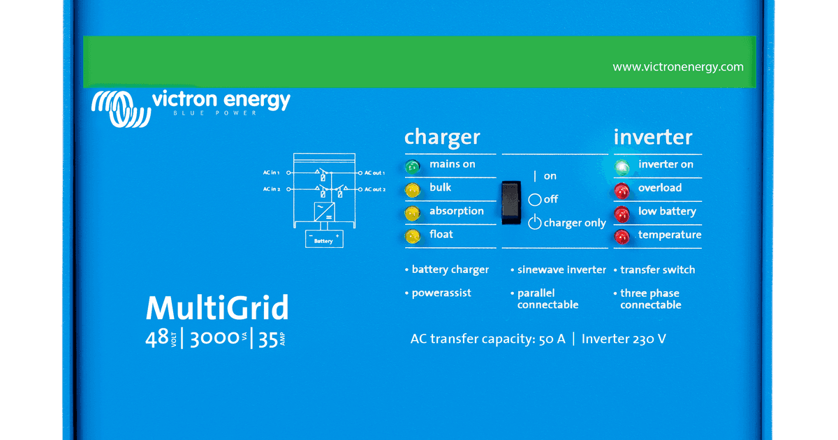 MultiGrid 3000 VA accolade & availablity