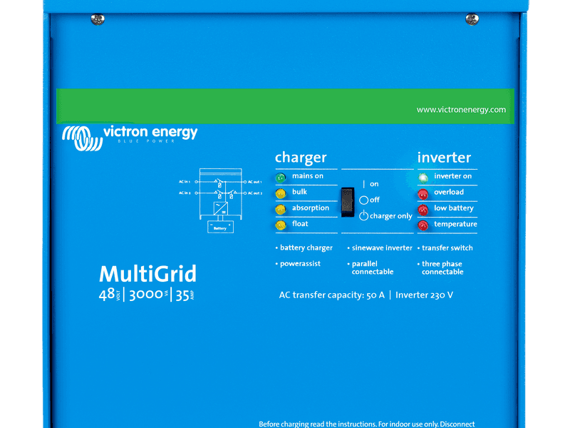 multigrid-3000-va-accolade-availablity-featured